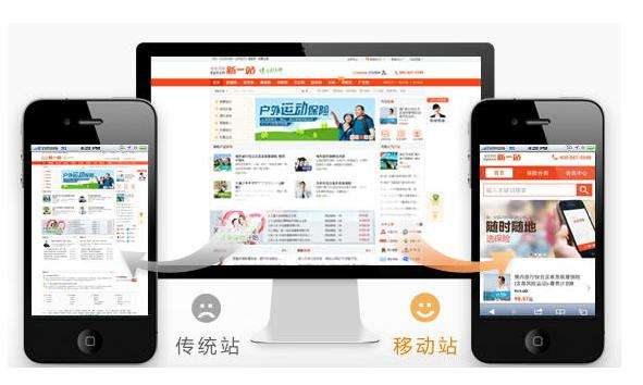 手機網(wǎng)站建設注意事項