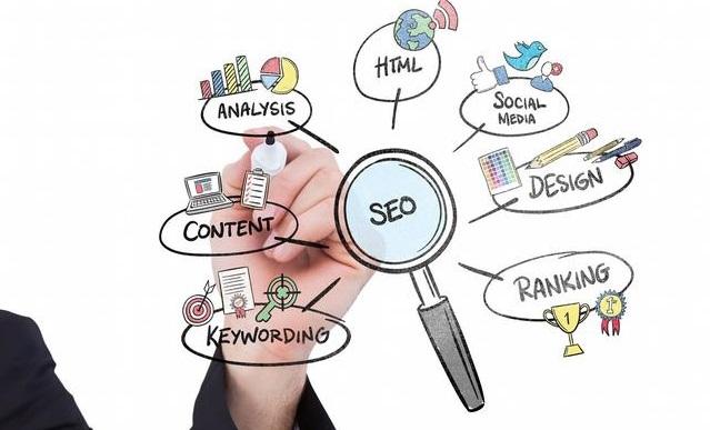 企業(yè)網站怎么優(yōu)化？