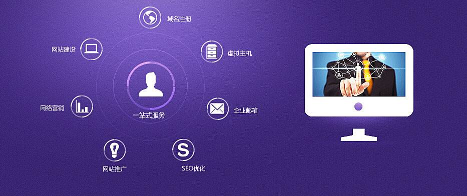 網(wǎng)站建設步入H5時代 三大優(yōu)勢顛覆傳統(tǒng)建站行業(yè)